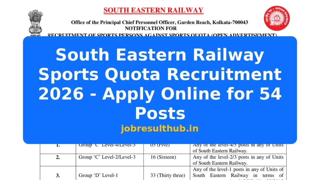South Eastern Railway Sports Quota Recruitment 2026 - Apply Online for 54 Posts - 54 Posts