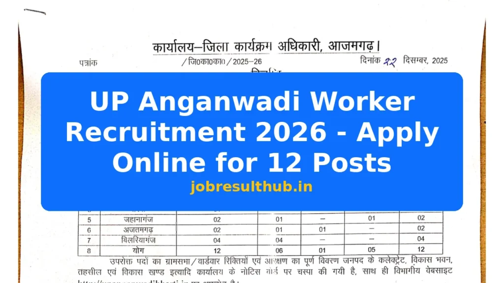 UP Anganwadi Worker Recruitment 2026 - Apply Online for 12 Posts - 12 Posts