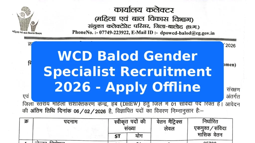 WCD Balod Gender Specialist Recruitment 2026 - Apply Offline Featured Image