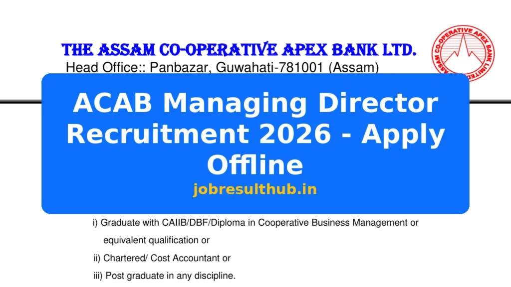 ACAB Managing Director Recruitment 2026 - Apply Offline - 2026 Posts
