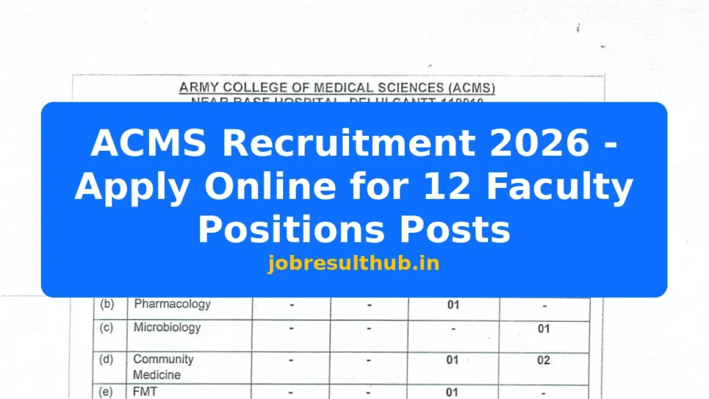 ACMS Recruitment 2026 - Apply Online for 12 Faculty Positions Posts - 2026 Posts