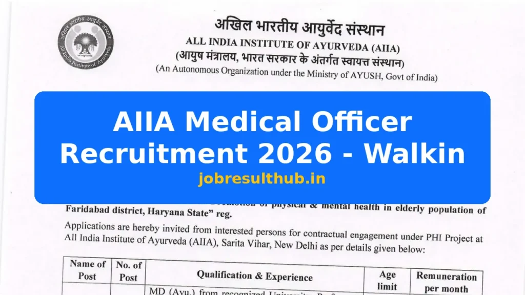 AIIA Medical Officer Recruitment 2026 - Walkin - 2026 Posts