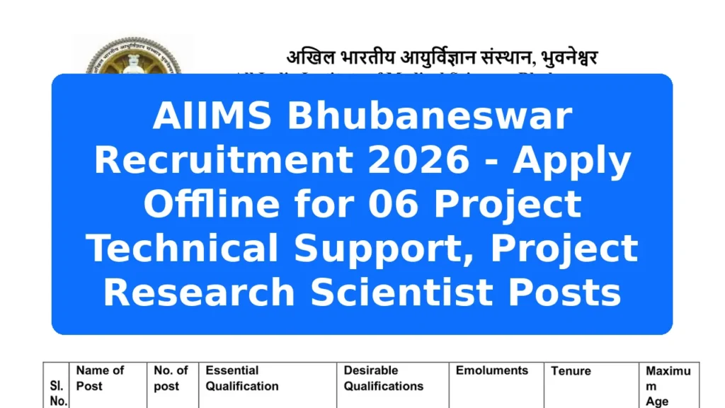 AIIMS Bhubaneswar Recruitment 2026 - Apply Offline for 06 Project Technical Support, Project Research Scientist Posts Featured Image