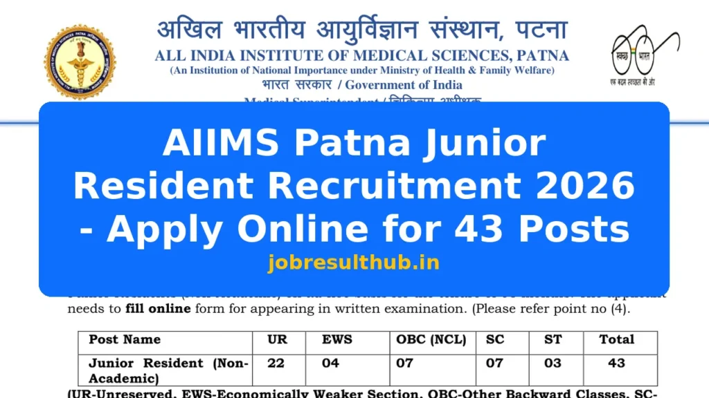 AIIMS Patna Junior Resident Recruitment 2026 - Apply Online for 43 Posts - 2026 Posts