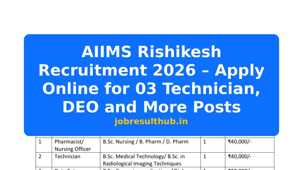 AIIMS Rishikesh Recruitment 2026 – Apply Online for 03 Technician, DEO and More Posts - 2026 Posts