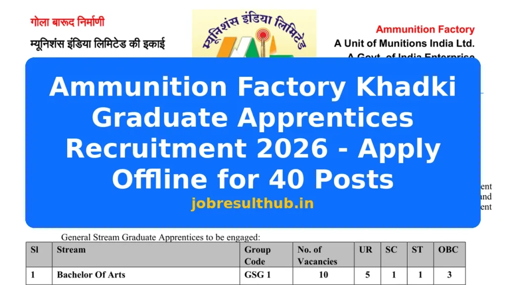 Ammunition Factory Khadki Graduate Apprentices Recruitment 2026 - Apply Offline for 40 Posts - 2026 Posts