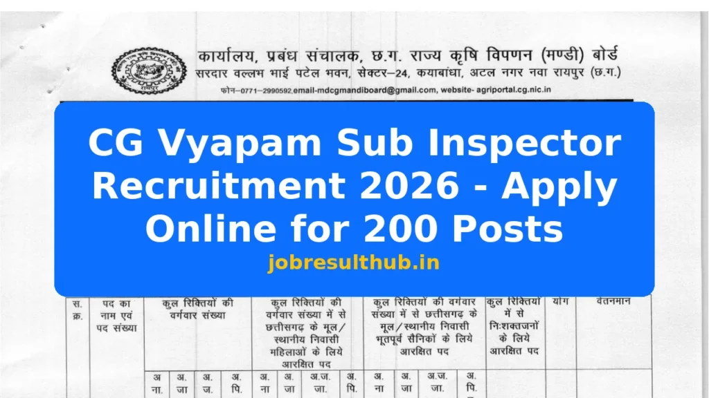 CG Vyapam Sub Inspector Recruitment 2026 - Apply Online for 200 Posts - 200 Posts