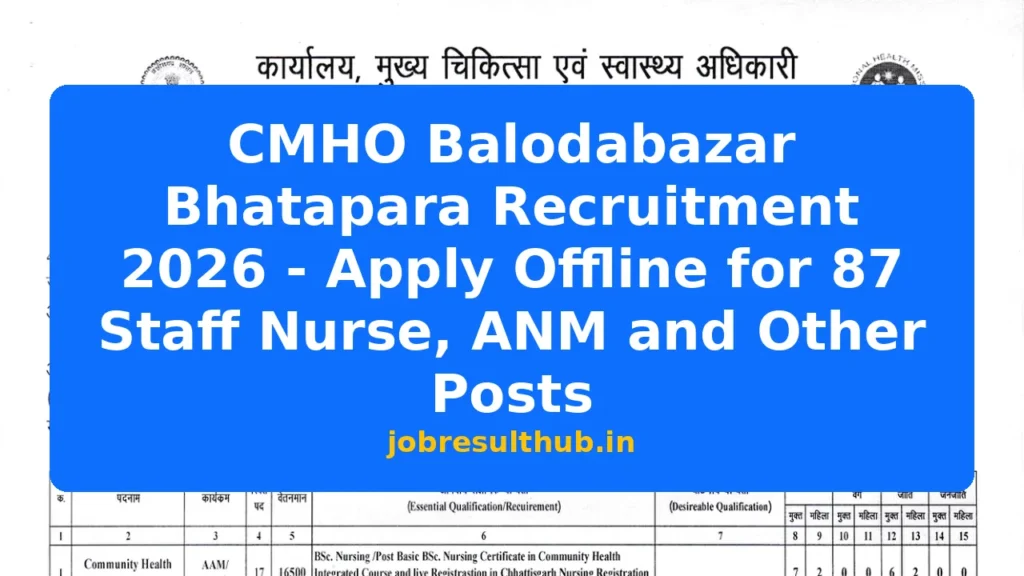 CMHO Balodabazar Bhatapara Recruitment 2026 - Apply Offline for 87 Staff Nurse, ANM and Other Posts - 2026 Posts
