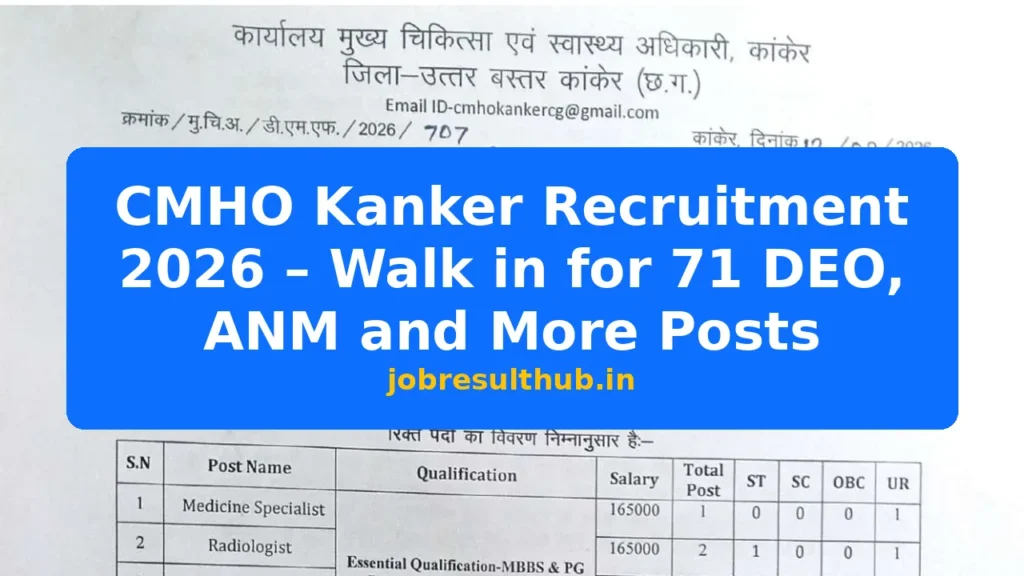 CMHO Kanker Recruitment 2026 – Walk in for 71 DEO, ANM and More Posts - 71 Posts