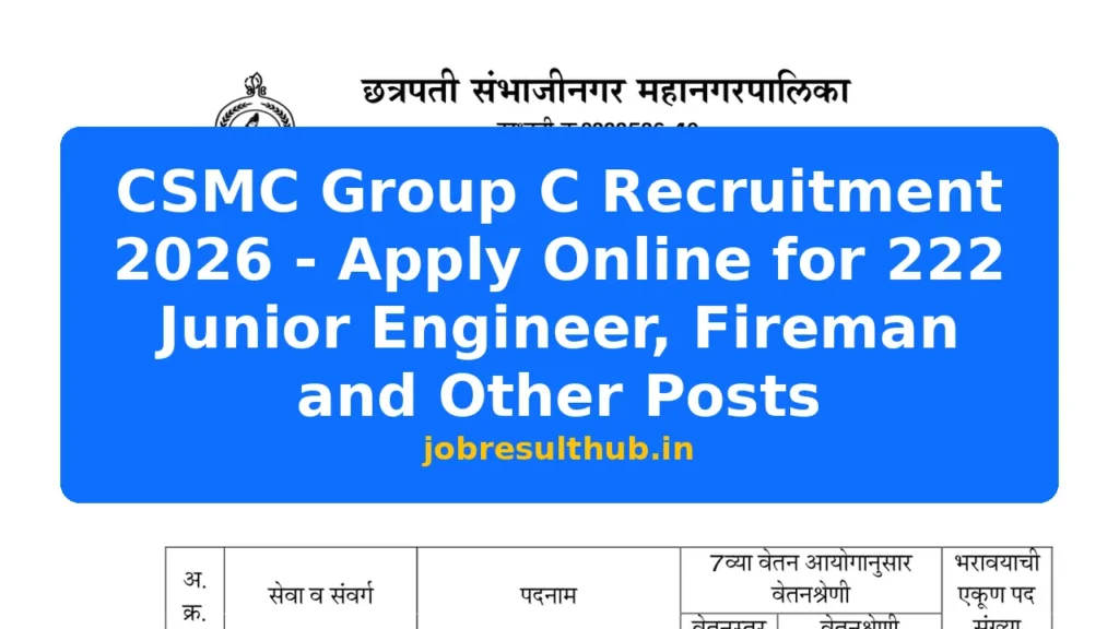 CSMC Group C Recruitment 2026 - Apply Online for 222 Junior Engineer, Fireman and Other Posts - 2026 Posts