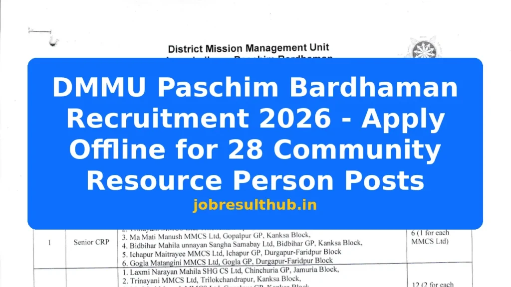 DMMU Paschim Bardhaman Recruitment 2026 - Apply Offline for 28 Community Resource Person Posts - 2026 Posts