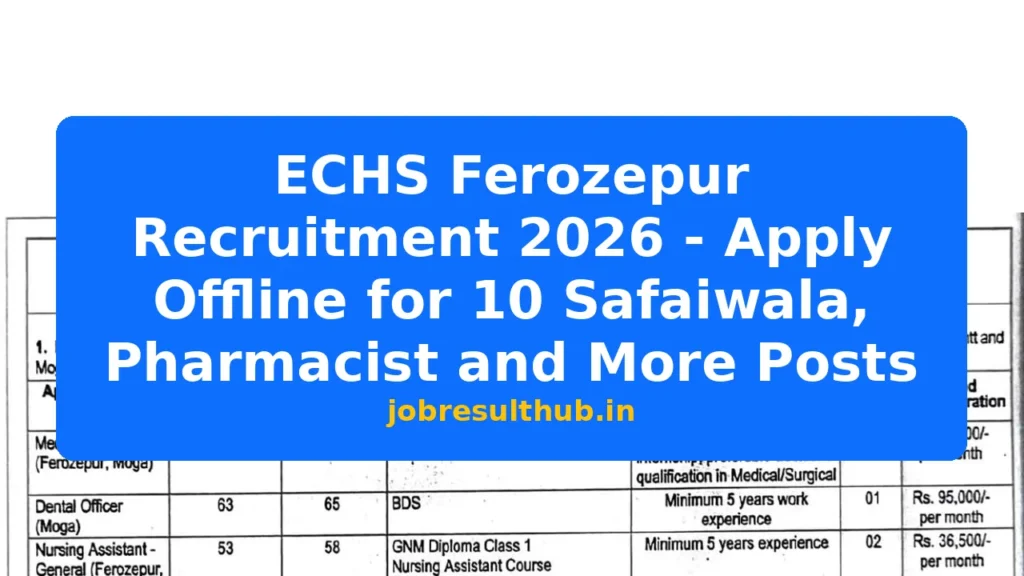 ECHS Ferozepur Recruitment 2026 - Apply Offline for 10 Safaiwala, Pharmacist and More Posts - 2026 Posts