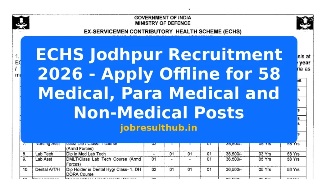 ECHS Jodhpur Recruitment 2026 - Apply Offline for 58 Medical, Para Medical and Non-Medical Posts - 58 Posts