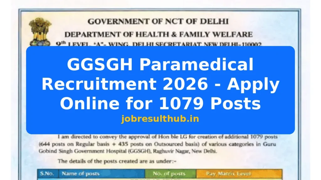 GGSGH Paramedical Recruitment 2026 - Apply Online for 1079 Posts - 1079 Posts