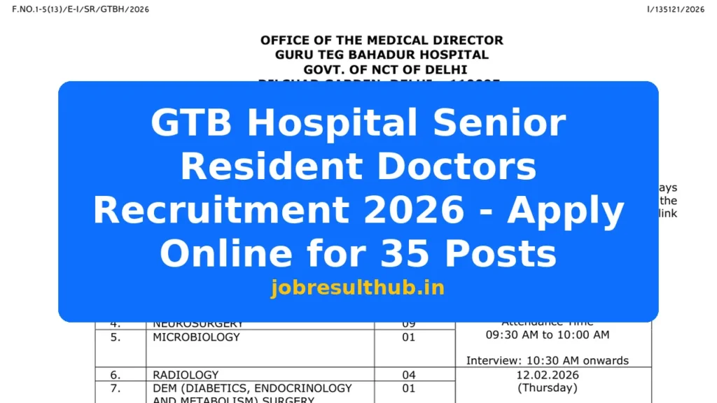 GTB Hospital Senior Resident Doctors Recruitment 2026 - Apply Online for 35 Posts - 35 Posts