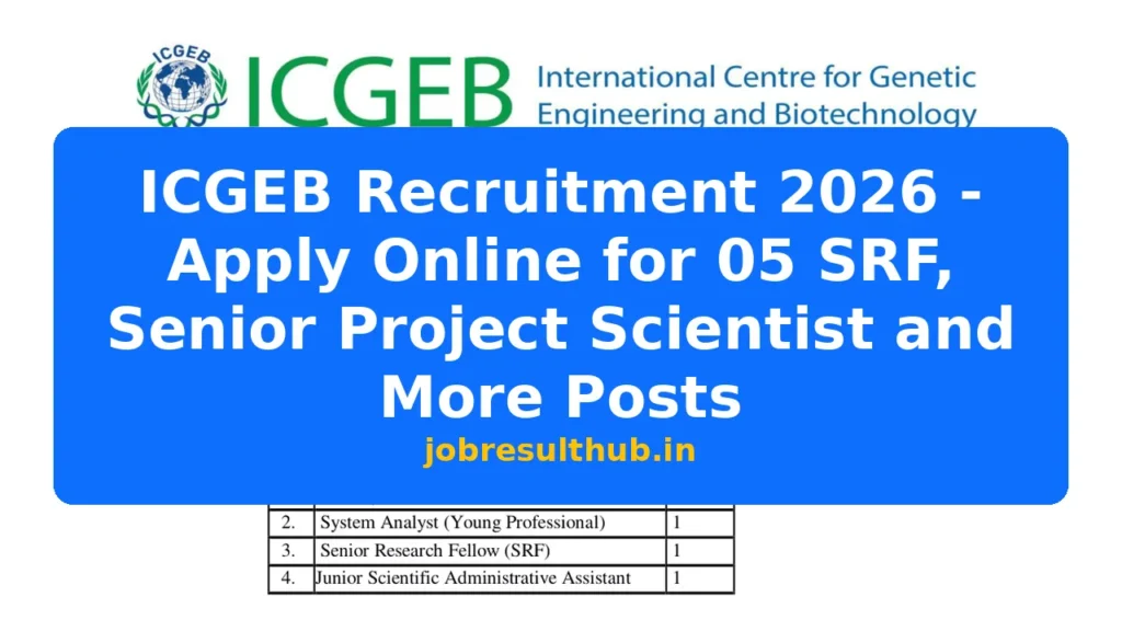 ICGEB Recruitment 2026 - Apply Online for 05 SRF, Senior Project Scientist and More Posts - 2026 Posts
