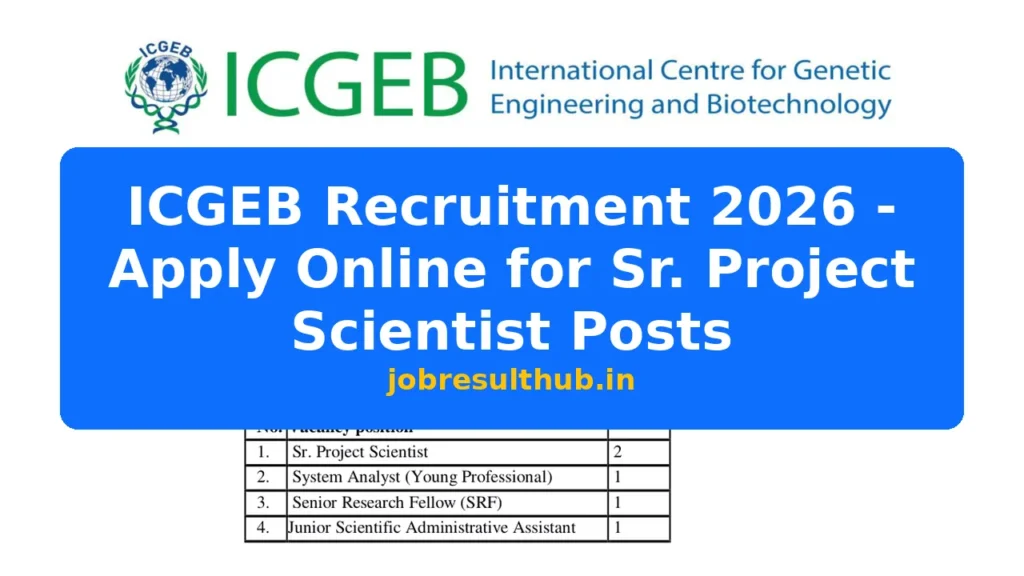 ICGEB Recruitment 2026 - Apply Online for Sr. Project Scientist Posts - 2026 Posts
