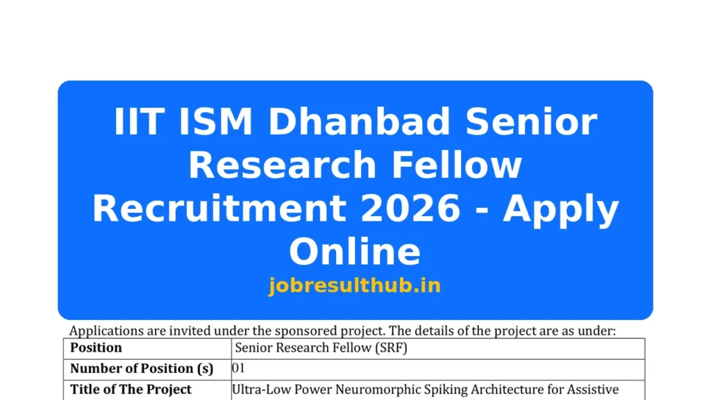 IIT ISM Dhanbad Senior Research Fellow Recruitment 2026 - Apply Online - 2026 Posts