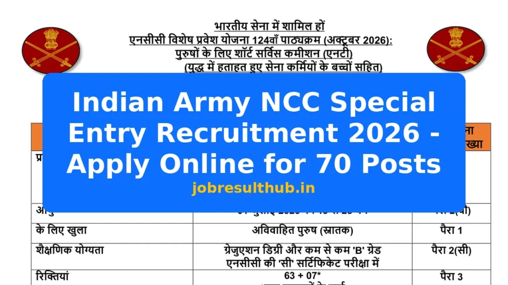 Indian Army NCC Special Entry Recruitment 2026 - Apply Online for 70 Posts - 2026 Posts