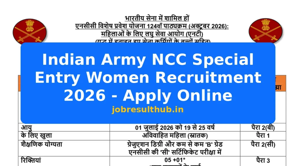 Indian Army NCC Special Entry Women Recruitment 2026 - Apply Online - 2026 Posts
