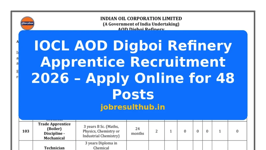 IOCL AOD Digboi Refinery Apprentice Recruitment 2026 – Apply Online for 48 Posts - 2026 Posts