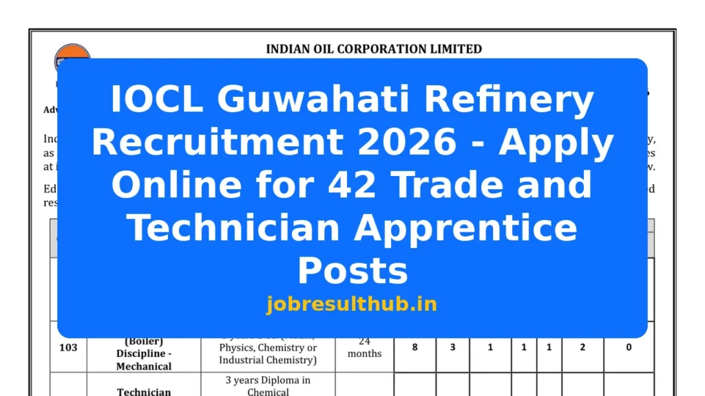 IOCL Guwahati Refinery Recruitment 2026 - Apply Online for 42 Trade and Technician Apprentice Posts - 2026 Posts
