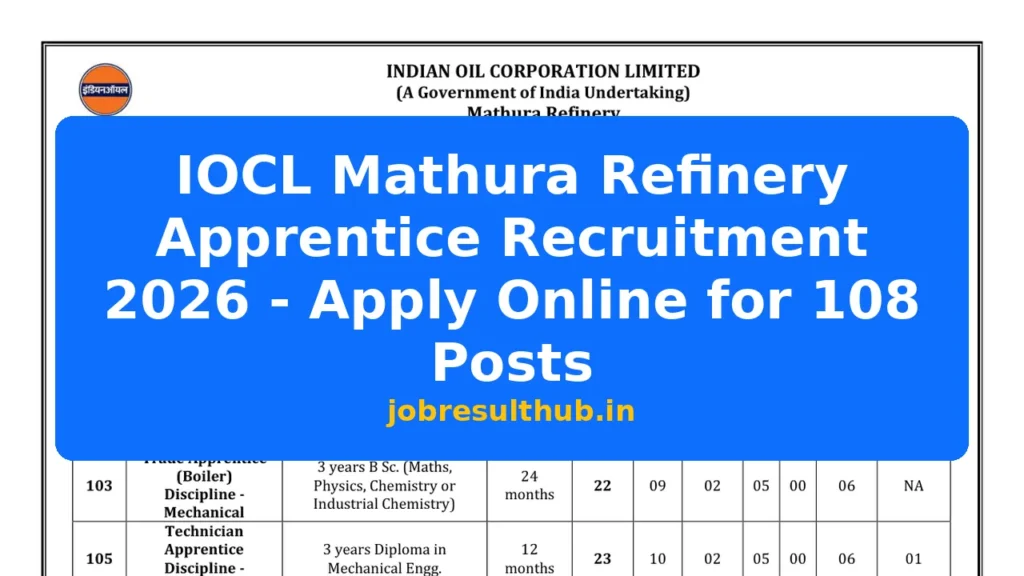 IOCL Mathura Refinery Apprentice Recruitment 2026 - Apply Online for 108 Posts - 108 Posts