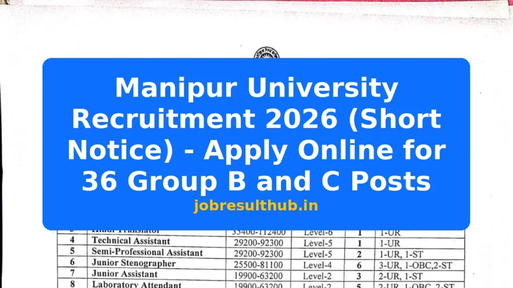 Manipur University Recruitment 2026 (Short Notice) - Apply Online for 36 Group B and C Posts - 36 Posts