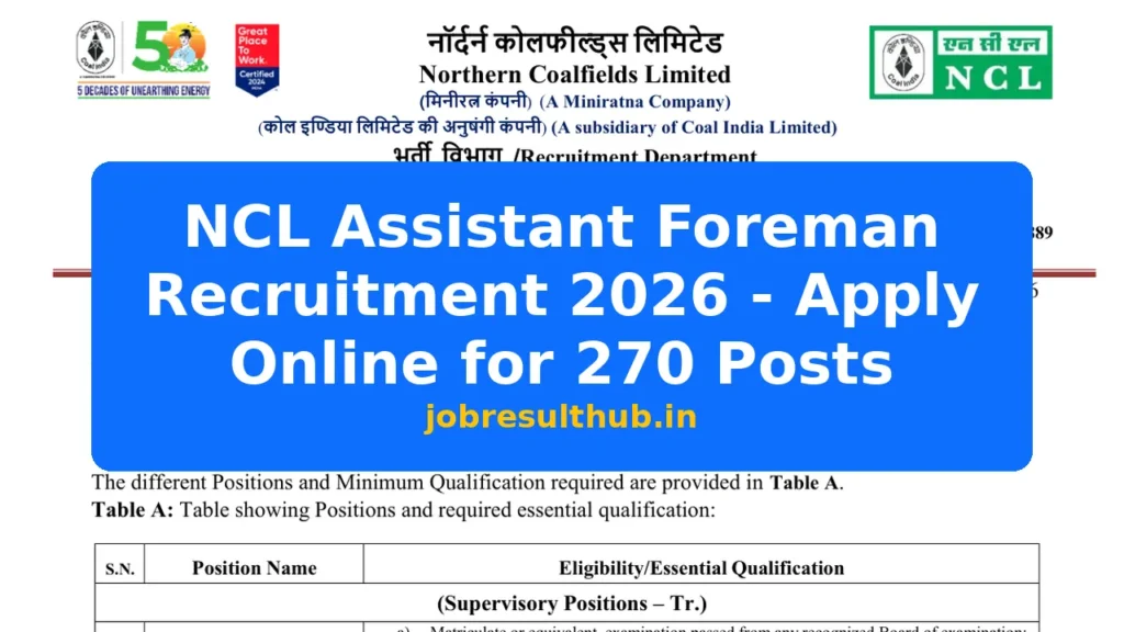 NCL Assistant Foreman Recruitment 2026 - Apply Online for 270 Posts - 2026 Posts