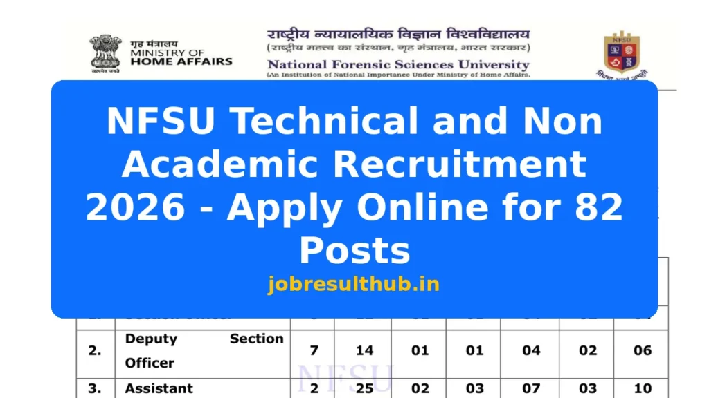 NFSU Technical and Non Academic Recruitment 2026 - Apply Online for 82 Posts - 82 Posts