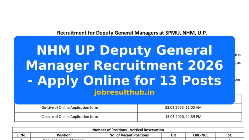 NHM UP Deputy General Manager Recruitment 2026 - Apply Online for 13 Posts - 2026 Posts