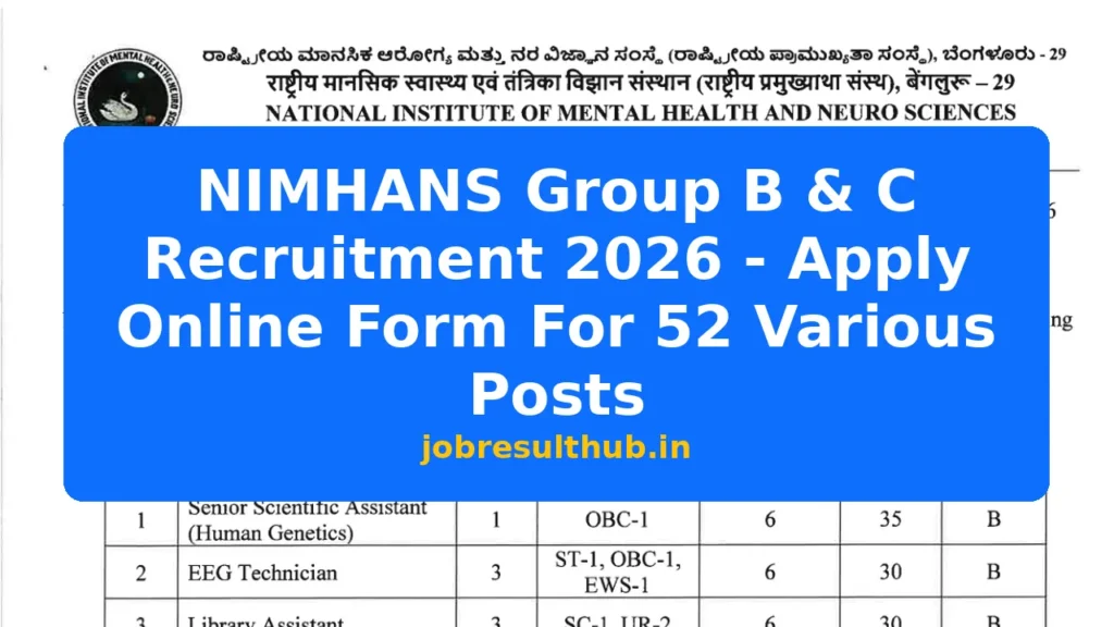 NIMHANS Group B & C Recruitment 2026 - Apply Online Form For 52 Various Posts - 52 Posts