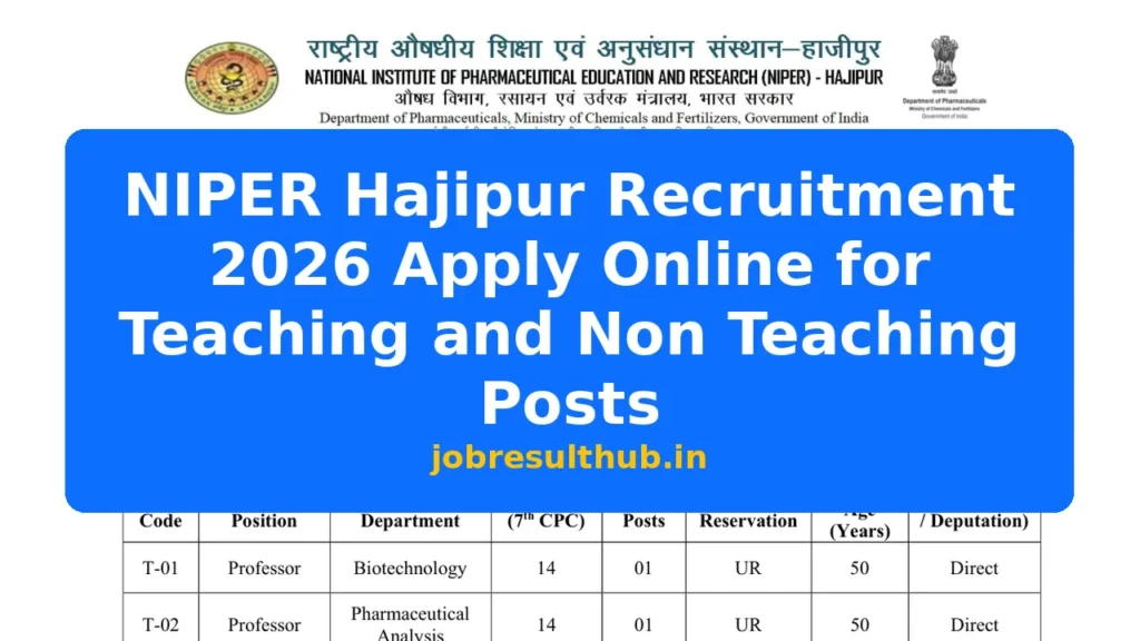 NIPER Hajipur Recruitment 2026 Apply Online for Teaching and Non Teaching Posts - 2026 Posts