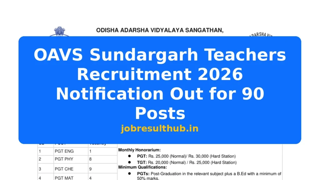 OAVS Sundargarh Teachers Recruitment 2026 Notification Out for 90 Posts - 90 Posts