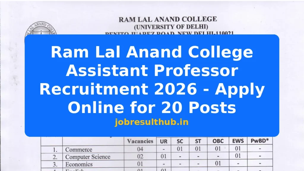 Ram Lal Anand College Assistant Professor Recruitment 2026 - Apply Online for 20 Posts - 20 Posts