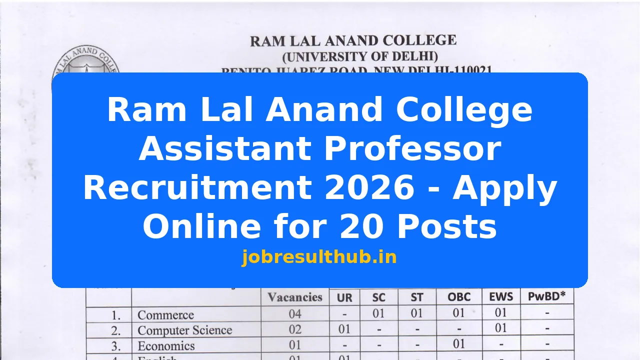 Ram Lal Anand College Assistant Professor Recruitment 2026