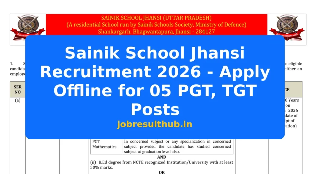 Sainik School Jhansi Recruitment 2026 - Apply Offline for 05 PGT, TGT Posts - 2026 Posts