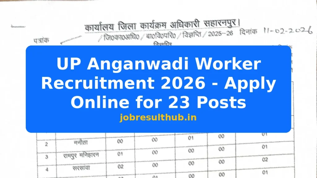 UP Anganwadi Worker Recruitment 2026 - Apply Online for 23 Posts - 2026 Posts