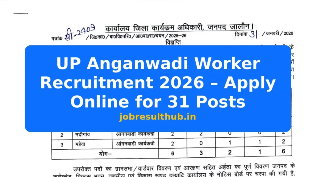 UP Anganwadi Worker Recruitment 2026 – Apply Online for 31 Posts - 31 Posts