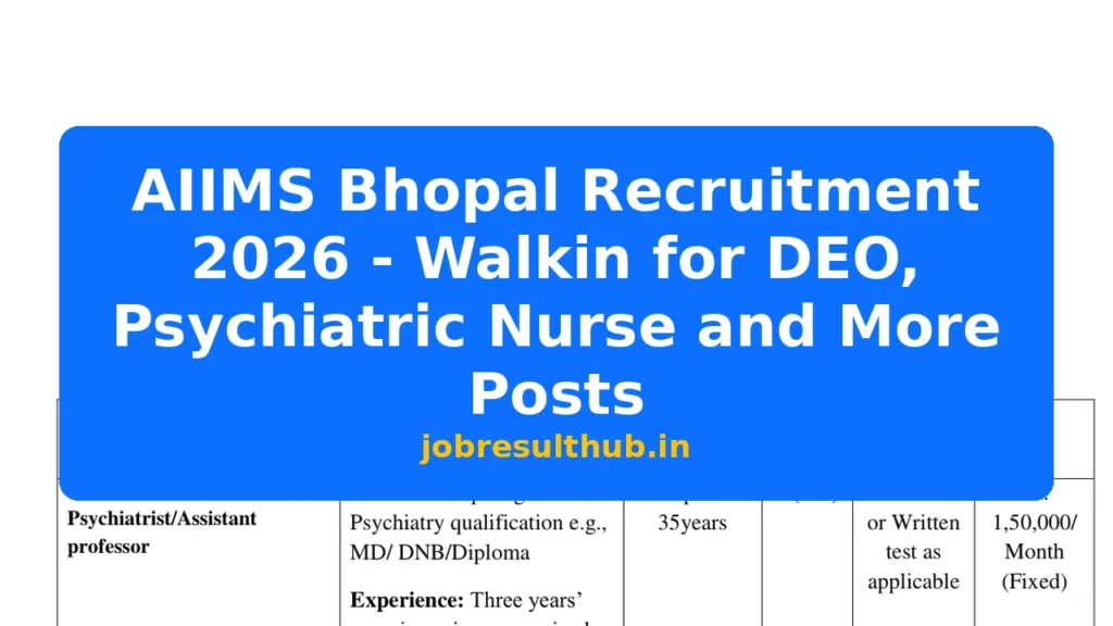AIIMS Bhopal Recruitment 2026 - Walkin for DEO, Psychiatric Nurse and More Posts - 2026 Posts