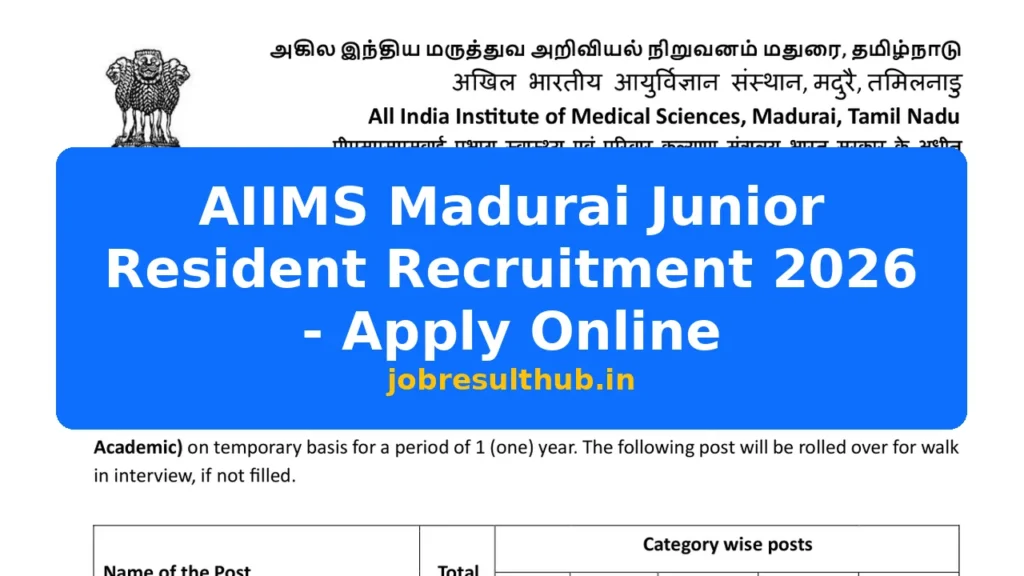AIIMS Madurai Junior Resident Recruitment 2026 - Apply Online - 2026 Posts