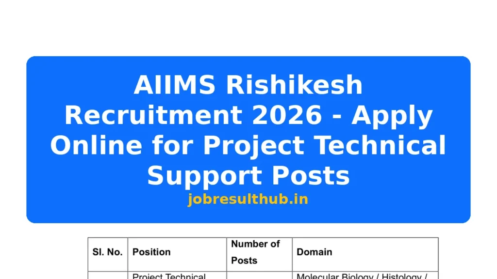 AIIMS Rishikesh Recruitment 2026 - Apply Online for Project Technical Support Posts - 2026 Posts