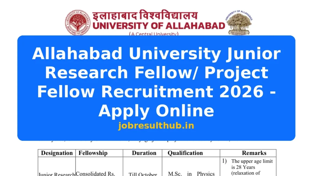 Allahabad University Junior Research Fellow/ Project Fellow Recruitment 2026 - Apply Online - 2026 Posts