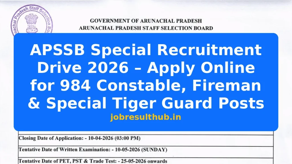 APSSB Special Recruitment Drive 2026 – Apply Online for 984 Constable, Fireman & Special Tiger Guard Posts - 984 Posts