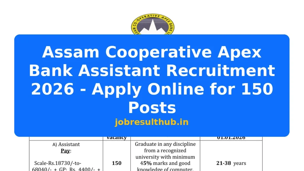 Assam Cooperative Apex Bank Assistant Recruitment 2026 - Apply Online for 150 Posts - 2026 Posts
