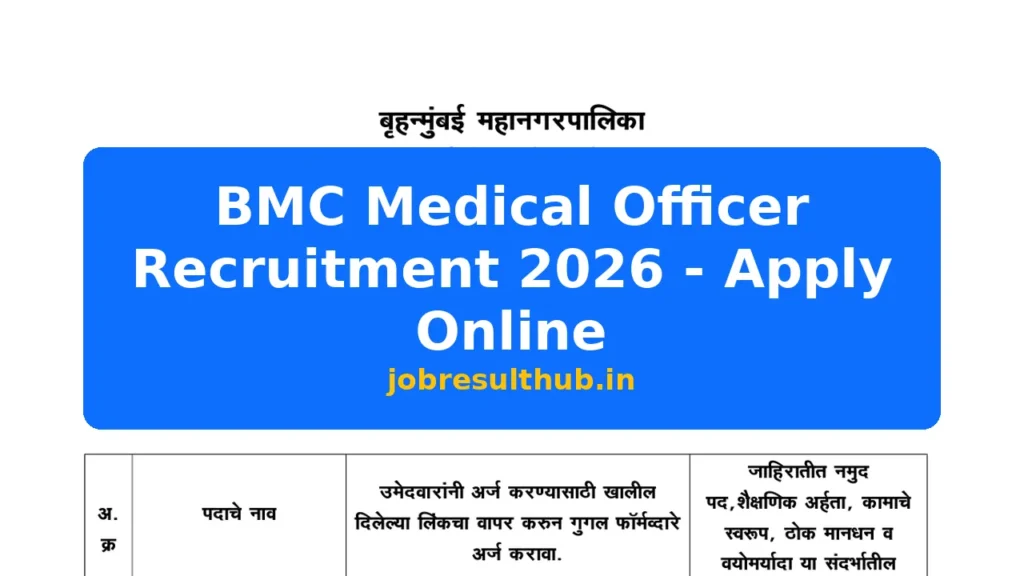 BMC Medical Officer Recruitment 2026 - Apply Online - 2026 Posts