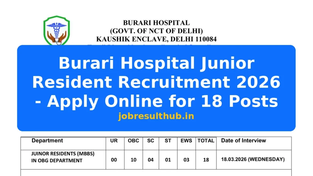 Burari Hospital Junior Resident Recruitment 2026 - Apply Online for 18 Posts - 18 Posts