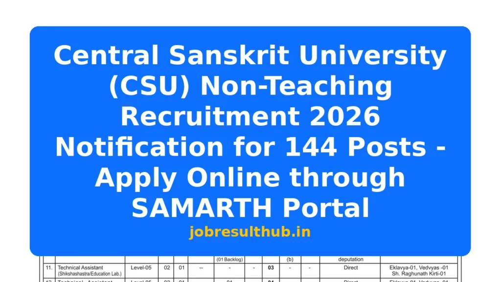 Central Sanskrit University (CSU) Non-Teaching Recruitment 2026 Notification for 144 Posts - Apply Online through SAMARTH Portal - 144 Posts