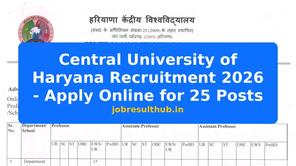 Central University of Haryana Recruitment 2026 - Apply Online for 25 Posts - 2026 Posts