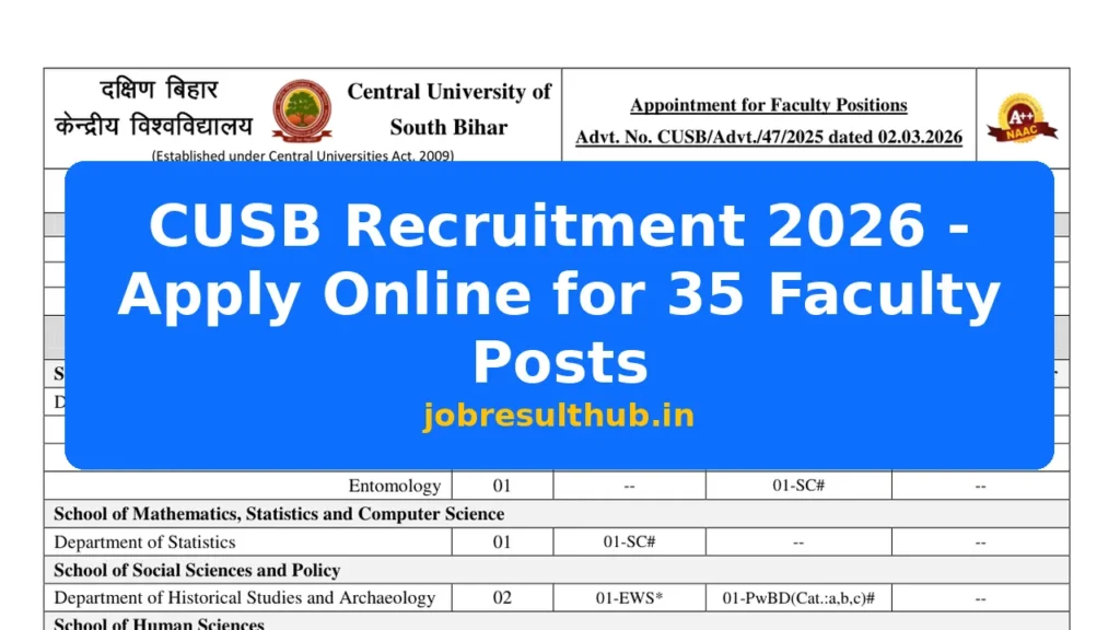 CUSB Recruitment 2026 - Apply Online for 35 Faculty Posts - 2026 Posts